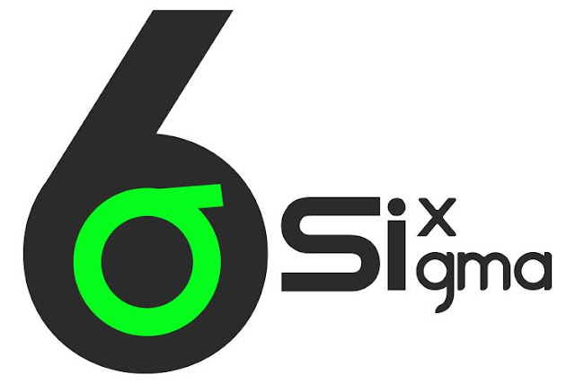 History of Six Sigma, Six Sigma Study Material, Six Sigma Learning