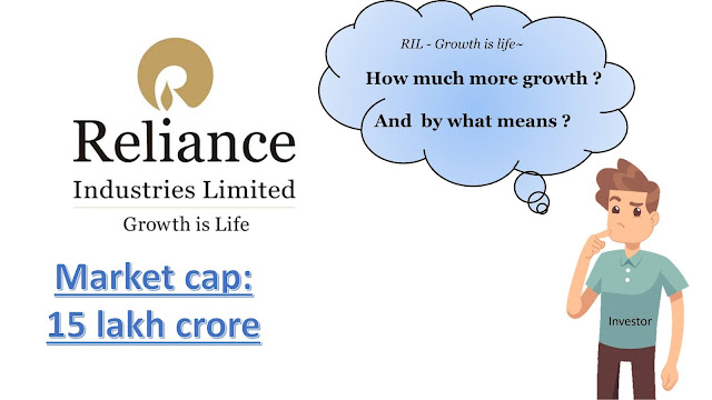 ethical dilemma while investing in reliance industry limited, growth is life.