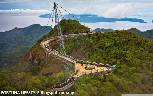 <img src="Pulau Langkawi.jpg" alt="Pesona Aura Mistik Lagenda Pulau Lagenda Langkawi Malaysia"> 