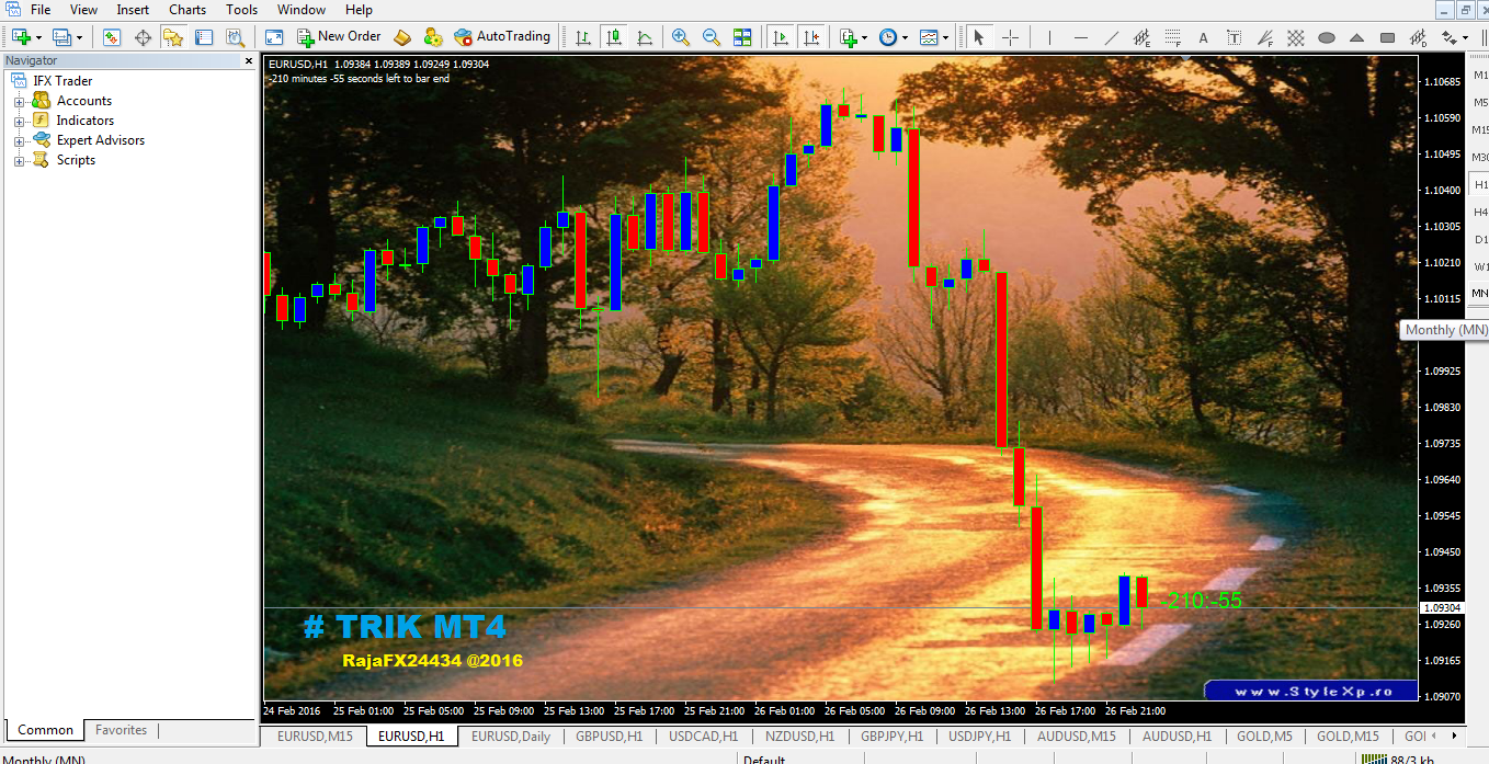 script tampilan chart ea bumblebee forex