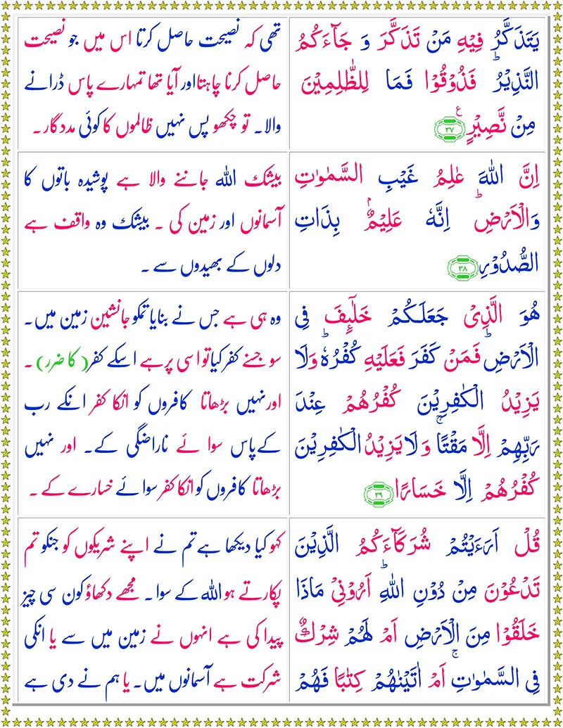 Surah Al Fatir with Urdu Translation,Quran,Quran with Urdu Translation,