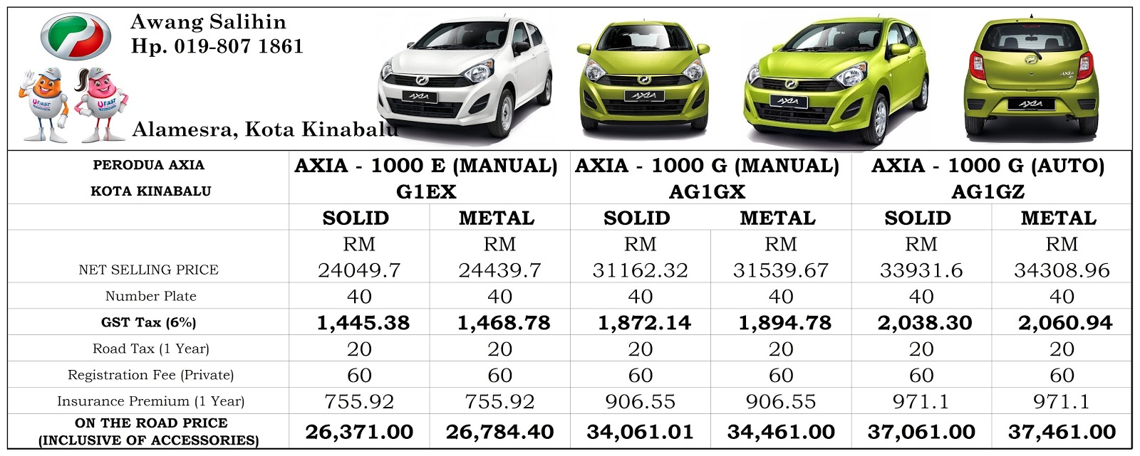 Harga Perodua Axia 2018 Kuching - 6 Descargar