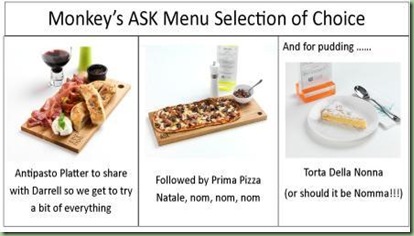 Monkeys Choice