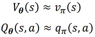 [강화학습] 11. Policy Gradient Methods