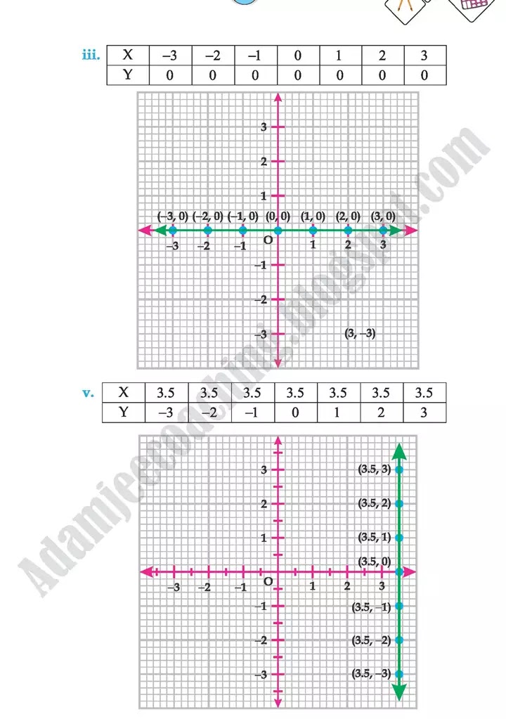 answers-key-mathematics-class-9th-text-book