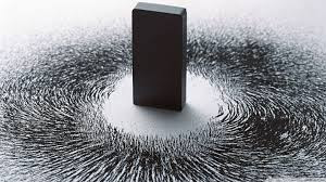 Magnetic Field atau medan magnet