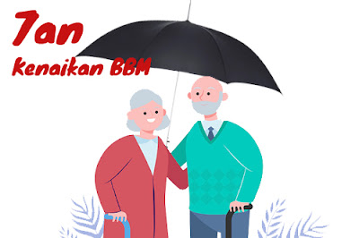 Kenaikan Harga BBM dan Perlindungan Sosial