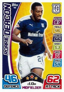 Topps Match Attax SPFL 2017-2018 Dundee Set