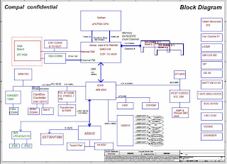 Acer Aspire 3500 LA-2362 Schematics