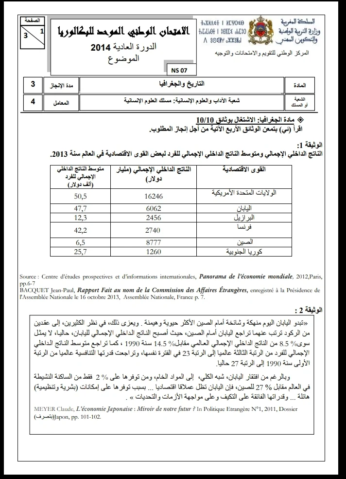 الامتحان الوطني الموحد للباكالوريا، شعبة الآداب والعلوم الإنسانية، مسلك العلوم الإنسانية، مادة التاريخ والجغرافيا / الدورة العادية 2014؛ عناصر الإجابة وسلم التنقيط 