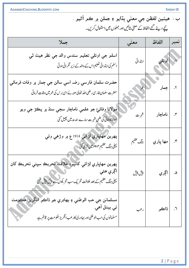 maulana-deen-muhammad-wafai-words-meanings-and-idioms-sindhi-notes-for-class-9th