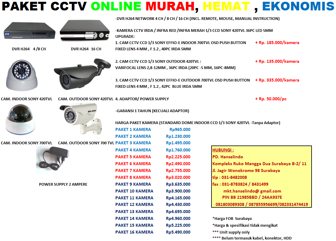 PAKET CCTV DVR ONLINE HARGA MURAH: PERBANDINGAN KAMERA 