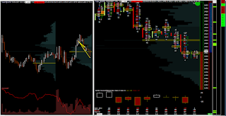 ym dow jones sierra chart