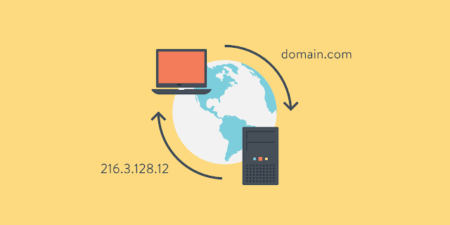 cómo funciona un DNS