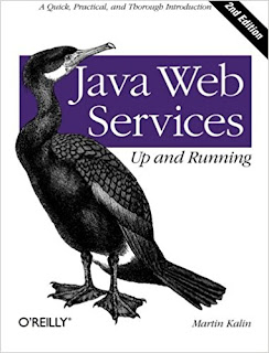  If you lot are a Java developer in addition to desire to larn how to educate Web Services inwards Java SOAP in addition to RESTful - Best Books to Learn Web Service inwards Java