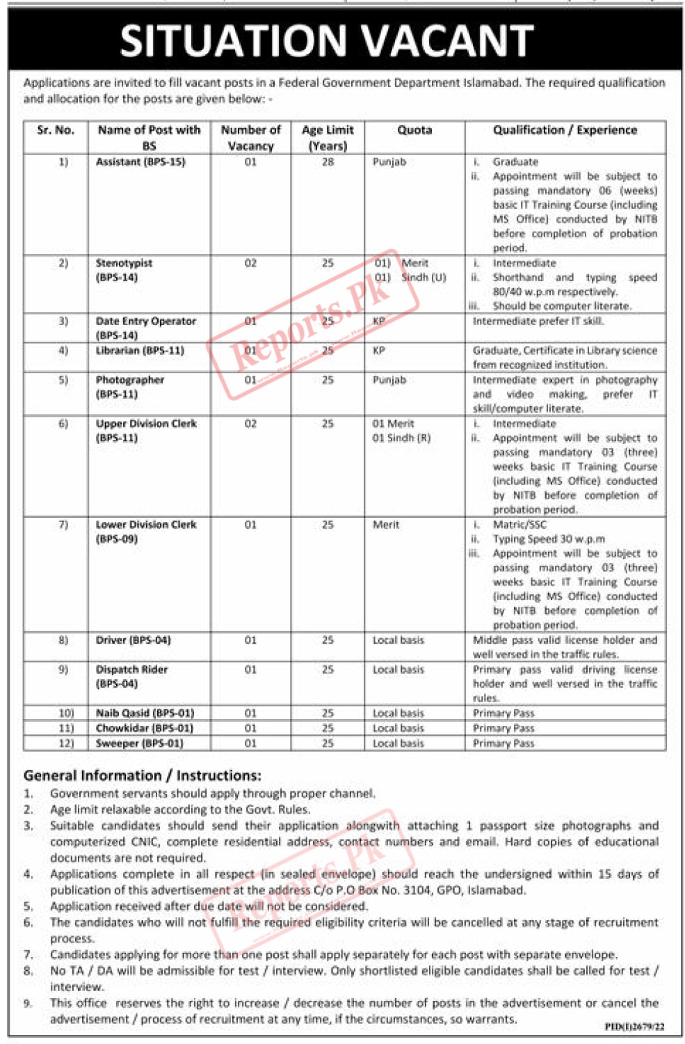 Federal Government Department Islamabad Jobs November 2022