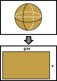 Cara Menghitung Luas Permukaan Bola