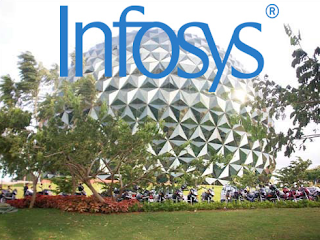 Infosys hiring Freshers for Entry Level Engineer