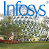 Infosys hiring Freshers for Entry Level Engineer @ across India