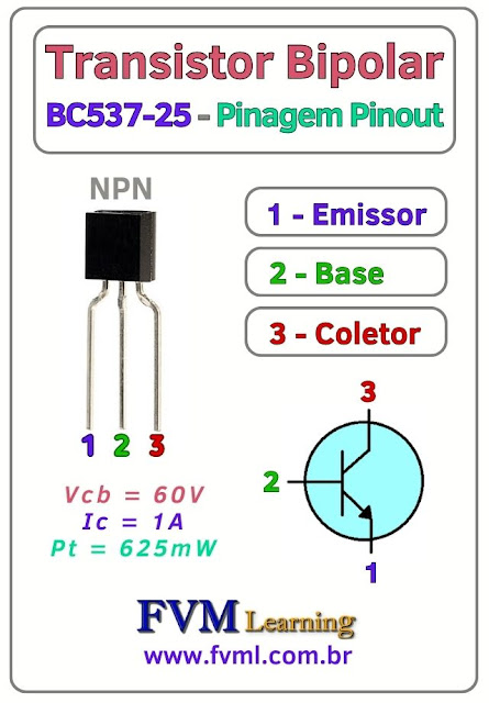 Pinagem-Pinout-transistor-NPN-BC537-25-Características-Substituição