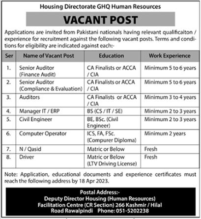 Housing Directorate GHQ Human Resources Jobs 2023 in Rawalpindi - PkFutureJobs