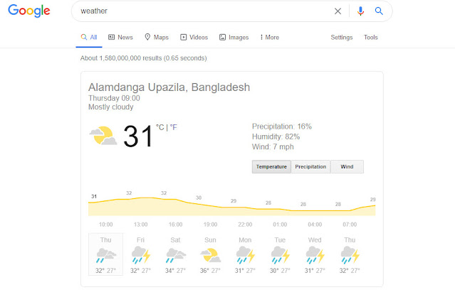 Google weather