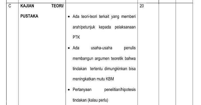 Format Penilaian PTK (Penelitian Tindakan Kelas) Terbaru ~ Info 