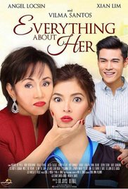 https://openload.co/f/yplgIBFJWp8/EverythinG._About.Her.2016.HDRip-pinoymoviepedia.mp4