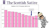 Impact Of The Smoking Ban In Scotland