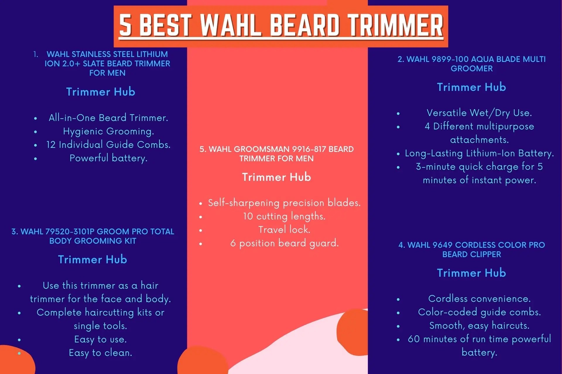 5 Best Wahl Beard Trimmer - How to Find the Best Beard Trimmer