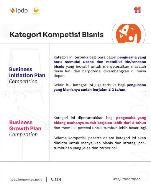 5 Million Entrepreneurs 2045 : LPDP Business Competition 2023
