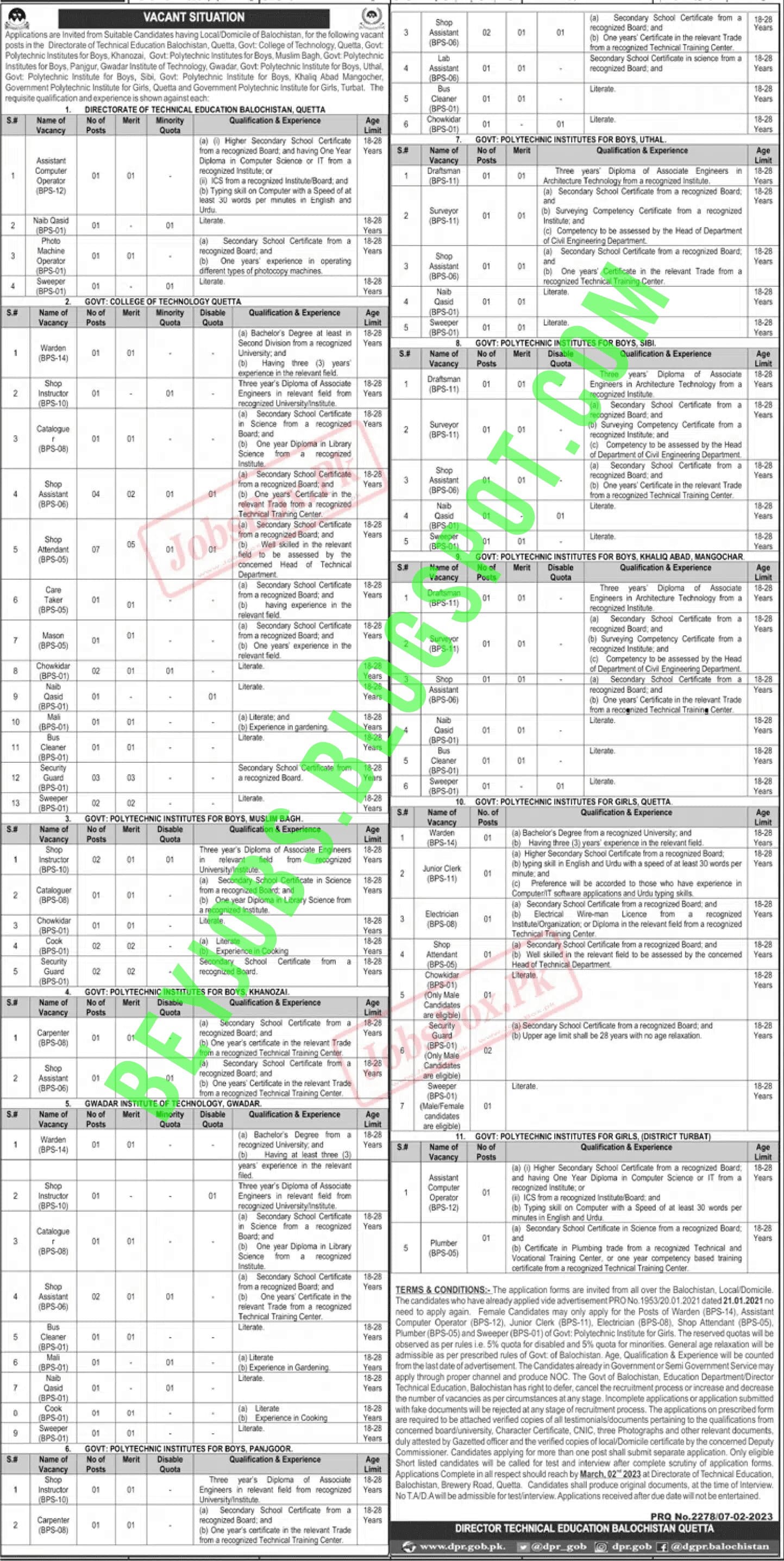 Latest Govt Jobs in Balochistan Technical Education Department 20 Positions with Multiple Vacancies apply before March 02,2023.