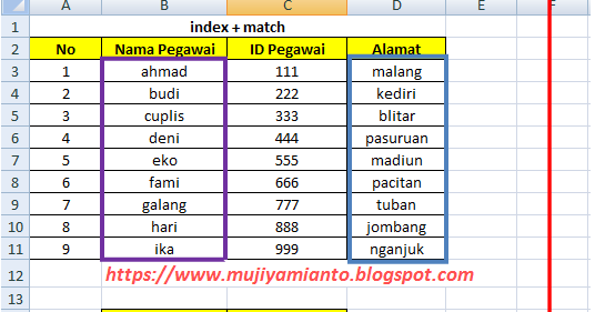 LATIHAN EXCEL: Gabungan Fungsi Index dan Match, disertai 