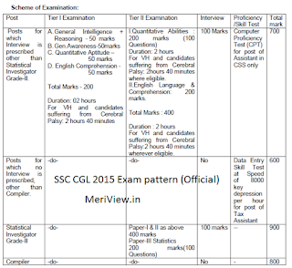 SSC CGL Tier 1, 2, 3 Paper Structure