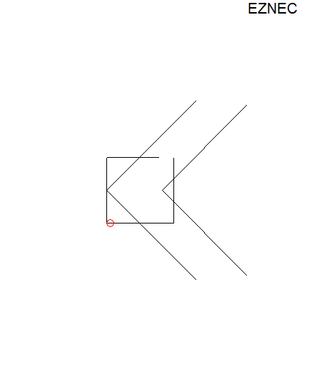EZNEC STREB antenna view