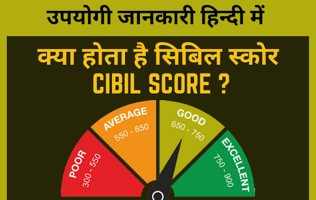cibil