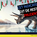 Trading CAC40 (-0.27%): nouveau signal baissier!