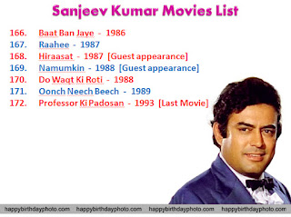 sanjiv kumar movie list 166 to 172