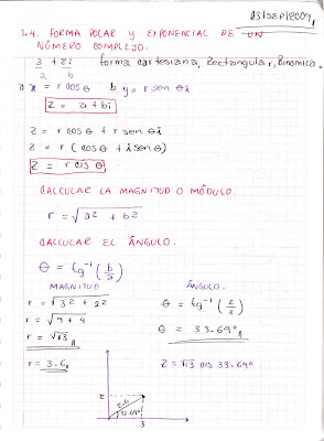 Matematicas Iv 1 4 Forma Polar Y Exponencial De Un Numero