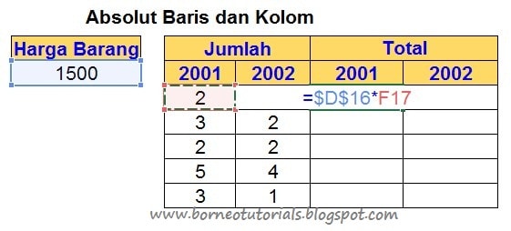 Rumus Absolut di Microsoft Excel Beserta Contoh Soal Sederhana