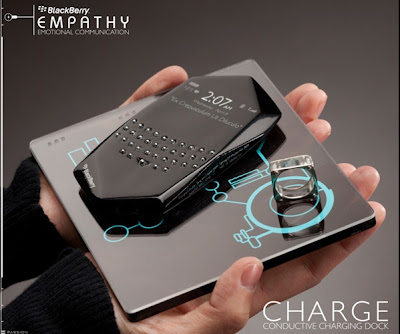 BlackBerry Empathy Charge