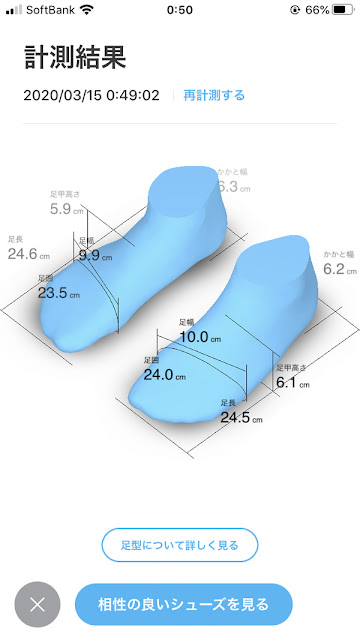 足形計測結果表示