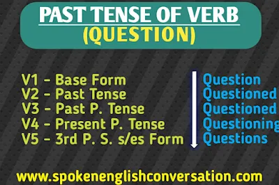 question-past-tense,question-present-tense,question-future-tense,question-participle-form,past-tense-of-question,present-tense-of-question,past-participle-of-question,past-tense-of-question-present-future-participle-form,