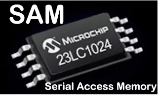 serial access memory SAM