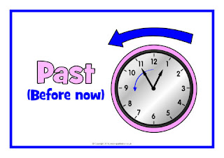 Past Future Tense In Passive Voice (Masa Akan Datang Dimasa Lampau Bentuk Kalimat Pasif)