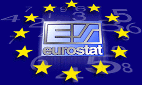 Eurostat: Έτσι μας κοροΐδευε η Ελλάδα την περίοδο 2004-2009