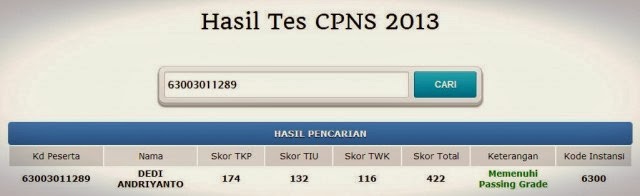 Hasil Pengumuman Tes Cpns 2013 yang Lolos