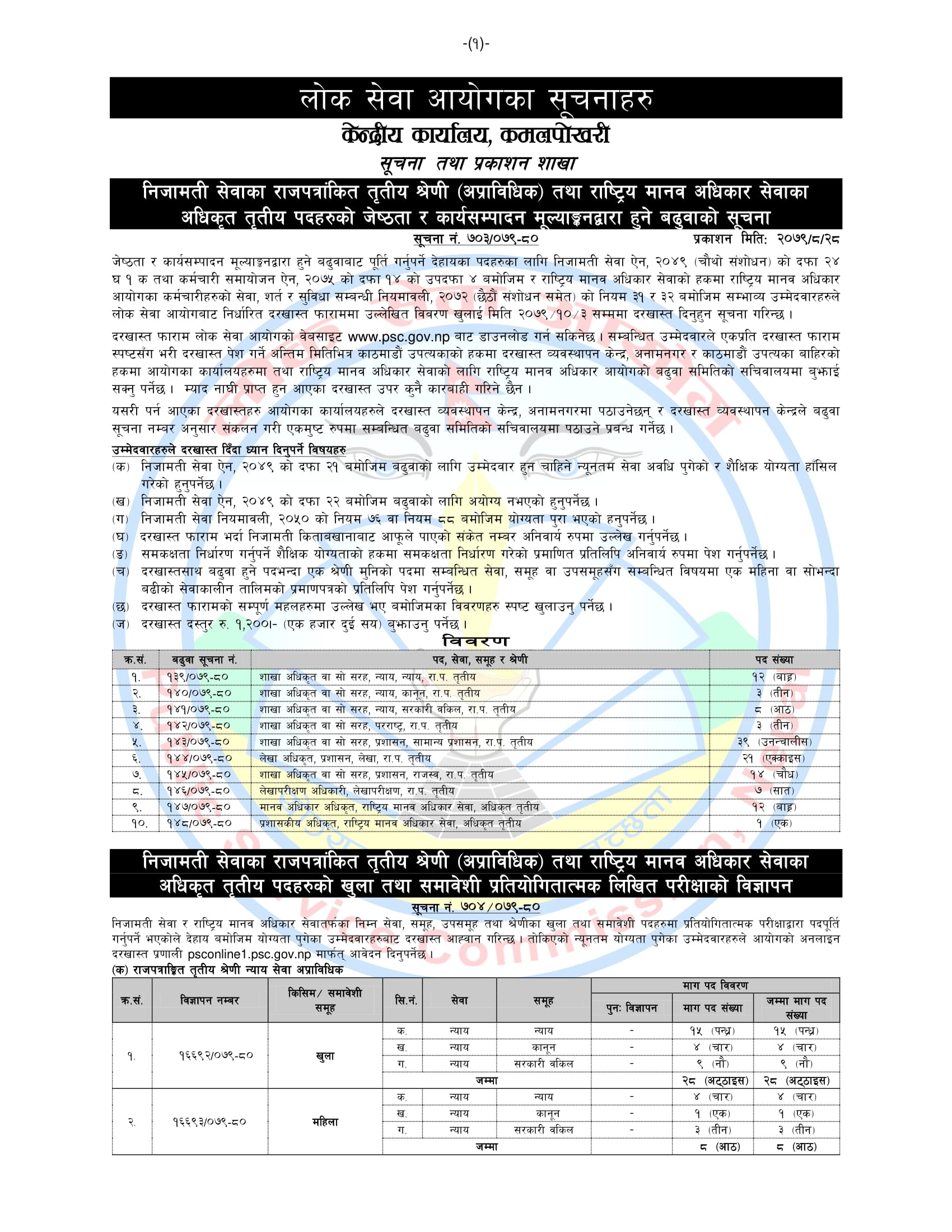 Section Officer Vacancies Are Open For 2079 - शाखा अधिकृत पदको विज्ञापन प्रकाशित