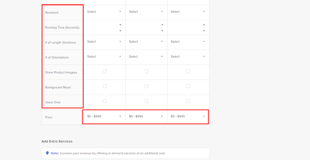 How to set up gigs on fiverr