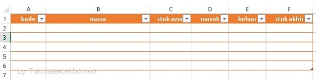 Cara Mudah Membuat dan Mengelola Data Keluar Masuk Barang di Ms Excel